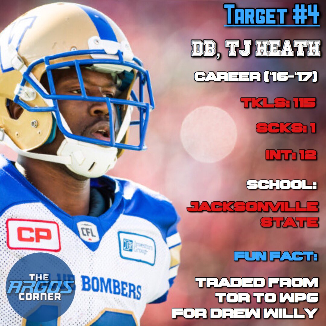 TheArgosCorner's tweet photo. The fourth Free Agent Target is former Argo, TJ Heath!
Should the Argos bring Heath back? https://t.co/Z0Fbc6Dr91