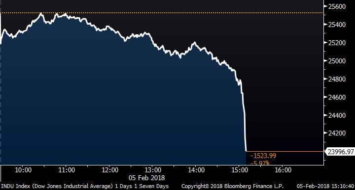 markets's tweet photo. 1,500 points https://t.co/bNMgttZla0 https://t.co/qHzpRcJc80