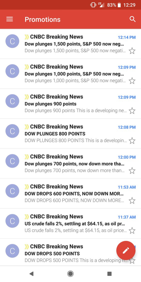 aberahey's tweet photo. Hey @CNBC, how is this responsible journalism? I am confident you know that panic inducing updates fuel more panic and precipitate groupthink, which can trigger death spirals. #responsiblejournalism #nopanic #stockmarket https://t.co/AsyXvffQNI