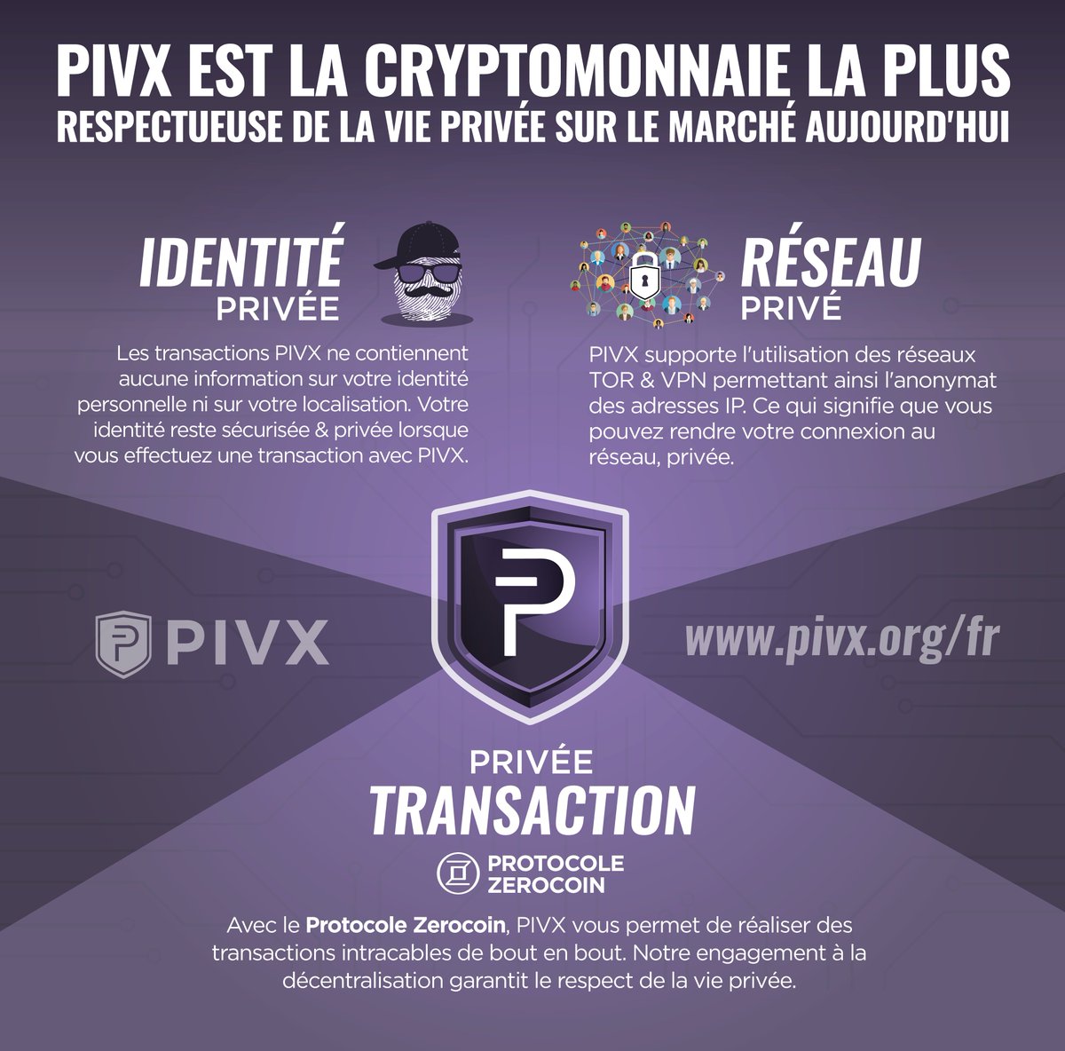 pivx_fr's tweet photo. Identité privée. Réseau privé. Transactions privées.

Vous avez remarqué que Privé est dans notre nom ? Il est temps d'investir dans le futur de la #crypto où la rapidité, les récompenses, la confidentialité et la communauté sont la base. https://t.co/7duK39wg2K