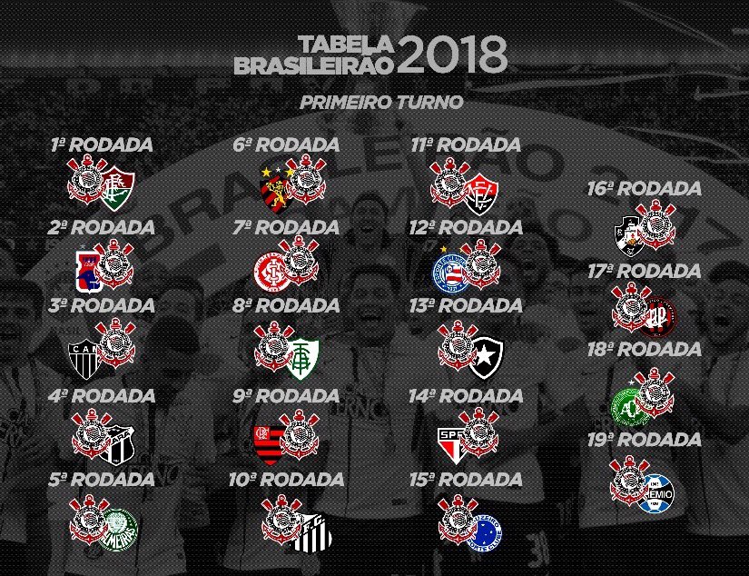 A tabela do #Corinthians no primeiro turno do #Brasileirão 2018!

#VaiCorinthians