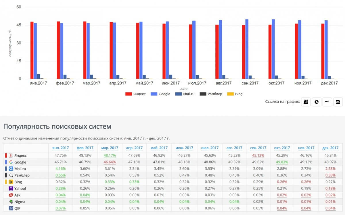 Ютуб Мастер (@ytmaster1) | Twitter