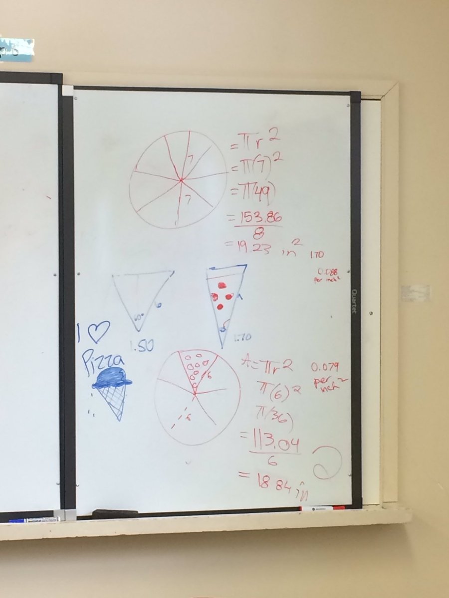 MsPTeachesMath's tweet photo. Started the new semester off with some #MemeMath. The grade 12 College and Apprenticeship students wanted to know: "which gives me more pizza for my buck?"  These boys were invested!  (Meme not my own.). #ITeachMath #MAP4C #FirstDayOfClass https://t.co/RgVEPFGd4z