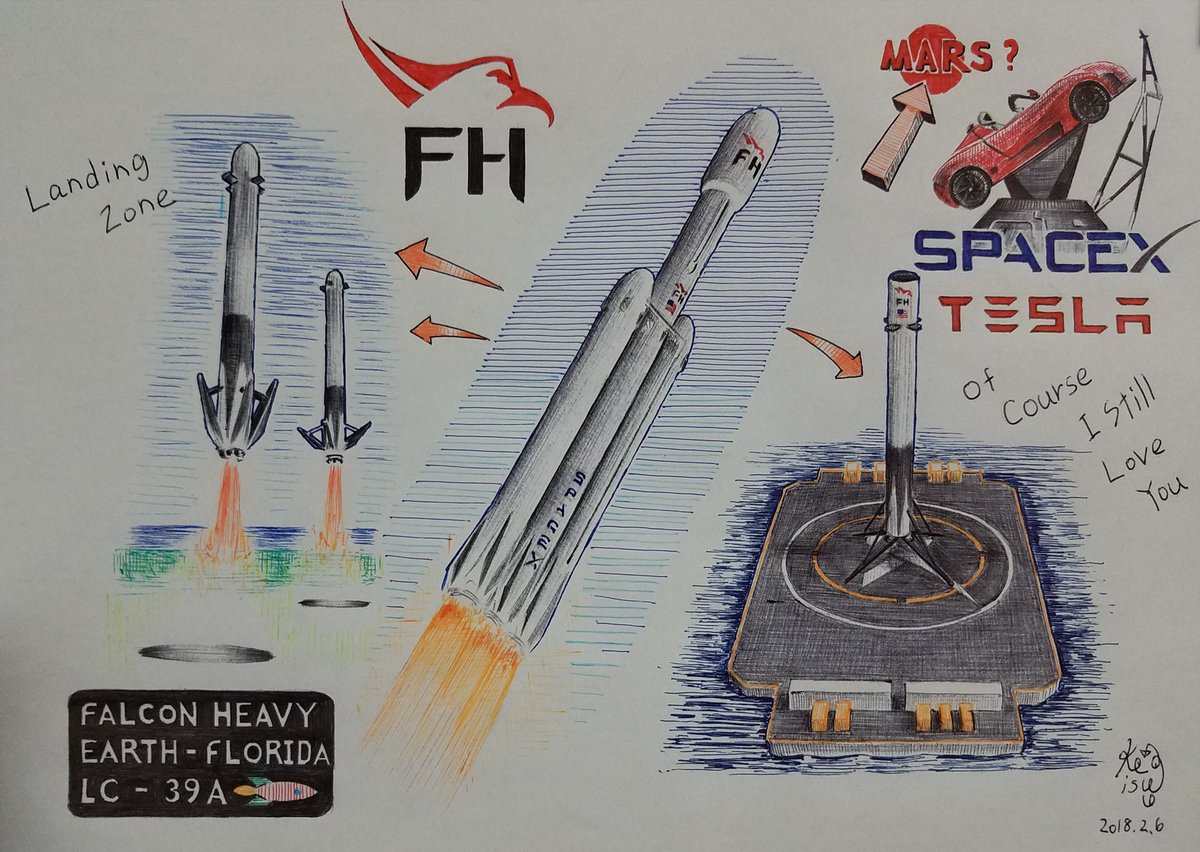 けいくん おはようございます 明日早朝 大型ロケットfalcon Heavyの打ち上げが行われます 簡単にイラストにしてみました Spacex Falconheavy Elonmusk スペースx ファルコンヘビー