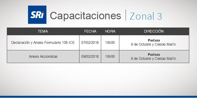 SRIoficialEc's tweet photo. #SRI invita a la ciudadanía a participar de las capacitaciones a realizarse en #Pastaza aquí los detalles👇 https://t.co/Rdhm1xK5fD