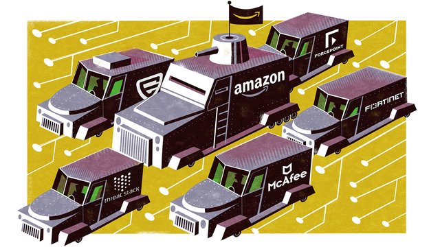 akhilgreen28's tweet photo. What happens if Amazon Web Services takes over your market? #AWS #Cybersecurity https://t.co/V8ibr9kaTD https://t.co/4HR96iGEhp