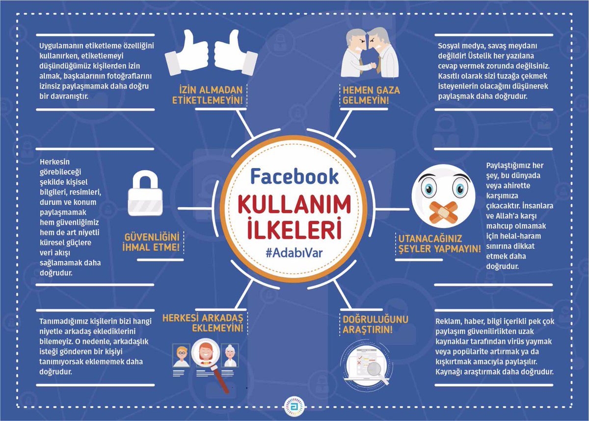 Facebook kullanmanın da ayrı adabı var. :)  dkabafis.com/index.php?id_p…