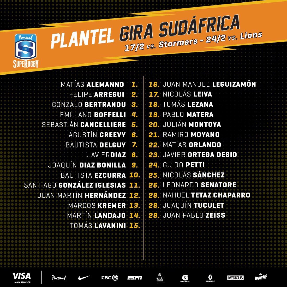 Finalmente, Mario Ledesma entregó la lista de los que viajarán a enfrentar el durísimo debut del <a href="/SuperRugby/">Super Rugby Pacific</a> ante <a href="/THESTORMERS/">DHL Stormers</a> y <a href="/LionsRugbyCo/">Lions</a> 
5 debutantes absolutos: Javier Diaz, JP Zeiss, Nico Leiva, Cancelliere y Bautista Delguy 💪🏉🦁🇦🇷
#Jaguares #Locura #Laburo