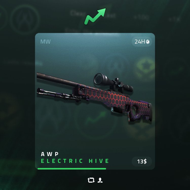 SkinUP📈 tweet media