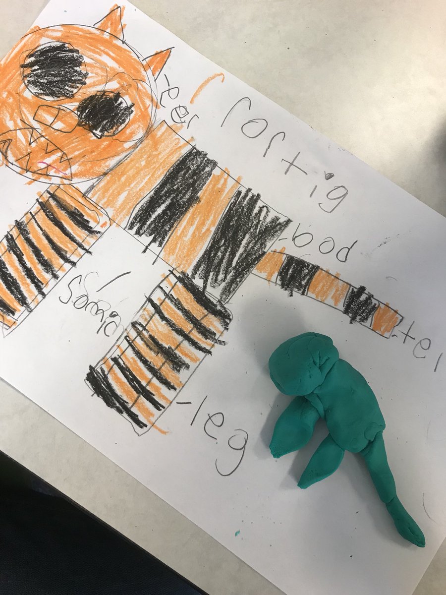 Mrs. Blankenship’s Kindergarten class making animals out of 2D and 3D shapes.