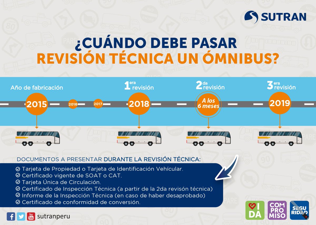 sutranperu tweet picture