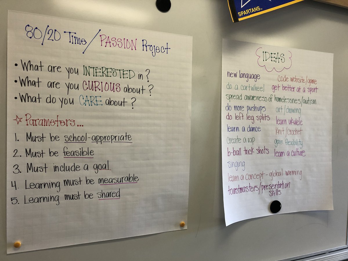 TeachEmYoung's tweet photo. 80/20 Time/Passion Project brainstorm and Google Forms survey with my 6th grade Exploratory class today! Can’t wait to see how this plays out! #CLStech18 #passionproject https://t.co/eZk93VW6J7