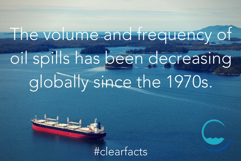 ClearSeasOrg's tweet image. Learn more about #oil #tankers in Canadian waters. Get the facts from us. #clearfacts #tankers101 

ow.ly/Lcrk30hT0hZ