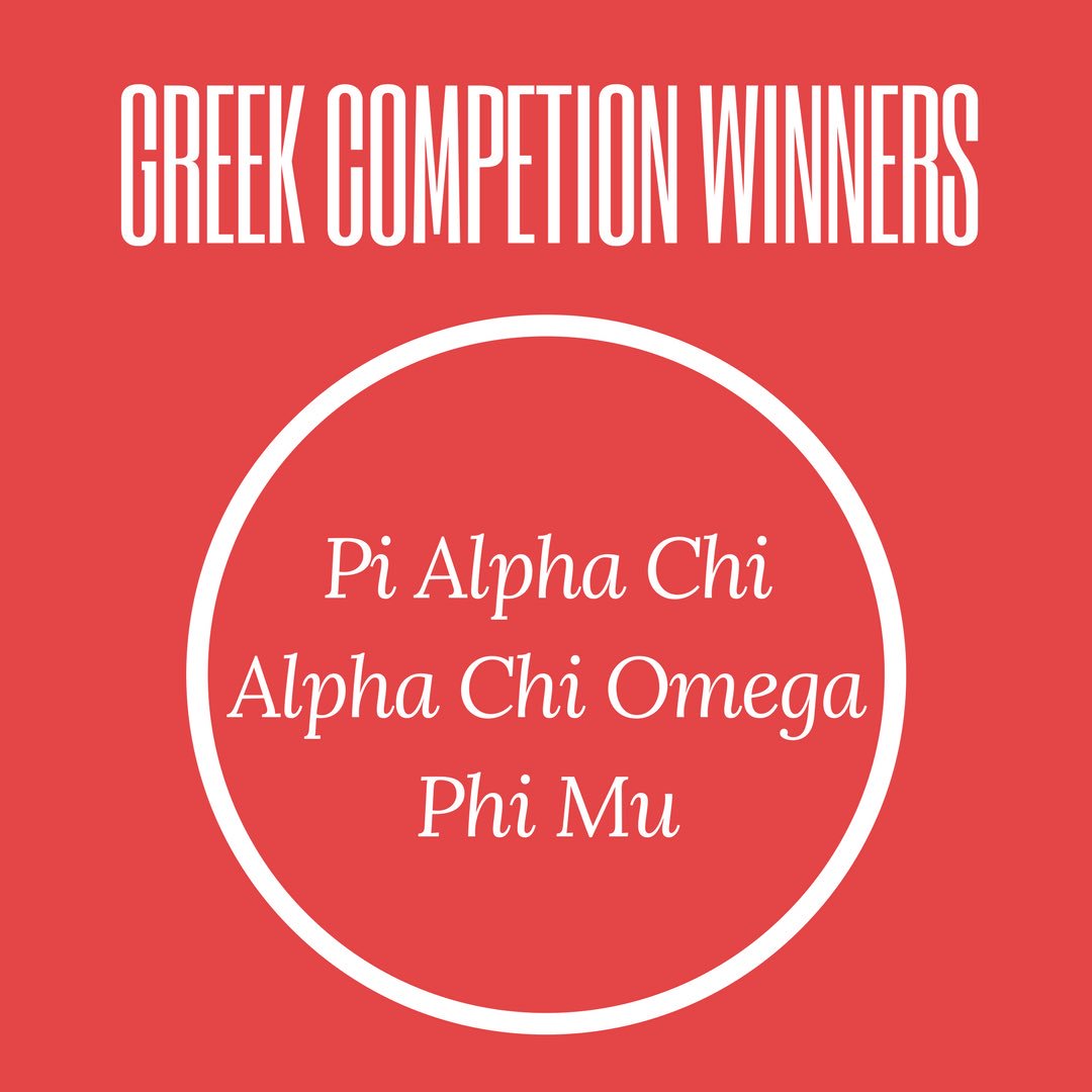 Thank you to everyone who registered for #TBE2018 last weekend during our Greek Competition! The results are in and here are the winners! Congratulations to these three chapters: <a href="/PiAlphaChi/">Pi Alpha Chi - UNL</a> <a href="/PhiMuNebraska/">NEBRASKA ✿ PHI MU</a> <a href="/AXO_UNL/">Nebraska Alpha Chi Omega</a>