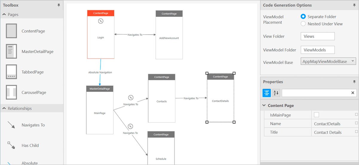 prismlib's tweet photo. The days of creating #XamarinForms applications one page at a time are over. Design your app in minutes with drag & drop. @infragistics #AppMap will generate all the Views, ViewModels, & navigation code based on a best-practice #PrismLib architecture. https://t.co/t0RmSHW4me https://t.co/9B1wfEz3Tg