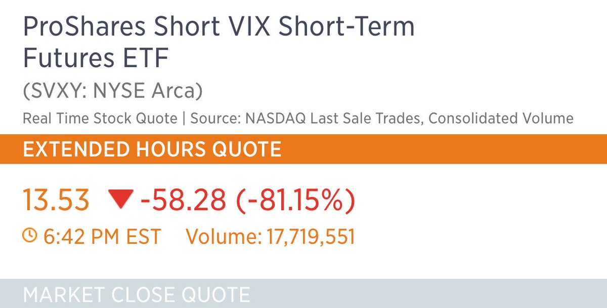 andrewhorowitz's tweet photo. If these $VIX ETFs don’t get liquidated - could be major move up - however..... #brokeninstrument https://t.co/E2JUAMvRWs