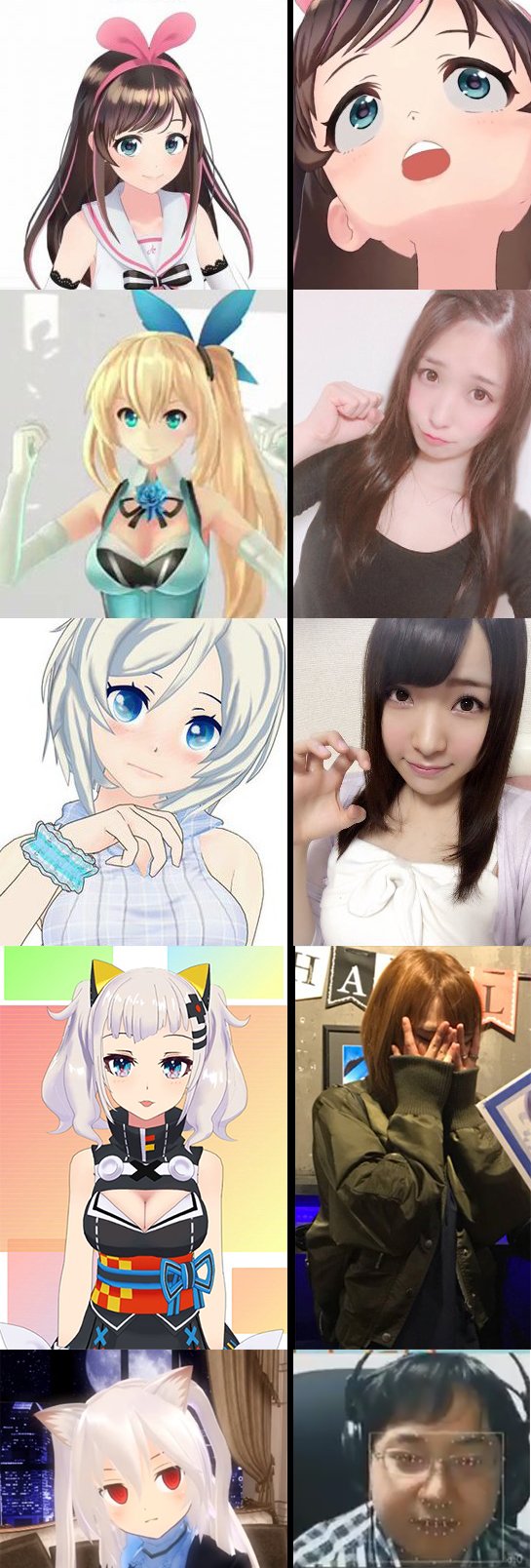 “Do you know who voices your favourite Virtual Youtubers?” 