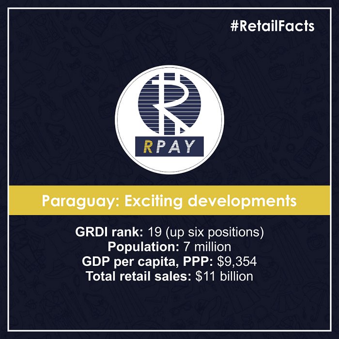 RpayICO's tweet image. Retail Facts - Paraguay
Global Retail Revolution 
RPAY.io-Pay Through Crypto