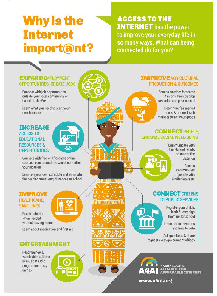 Access to the #Internet has the power to improve life in profound ways - in every area of the world. #digital #dataviz #IoT #AI #SocialMedia #UnitedNations #DigitalDiplomacy #work RT @A4A_Internet