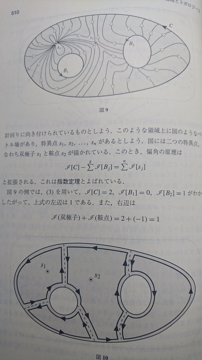 とある高専卒業生 on X: 