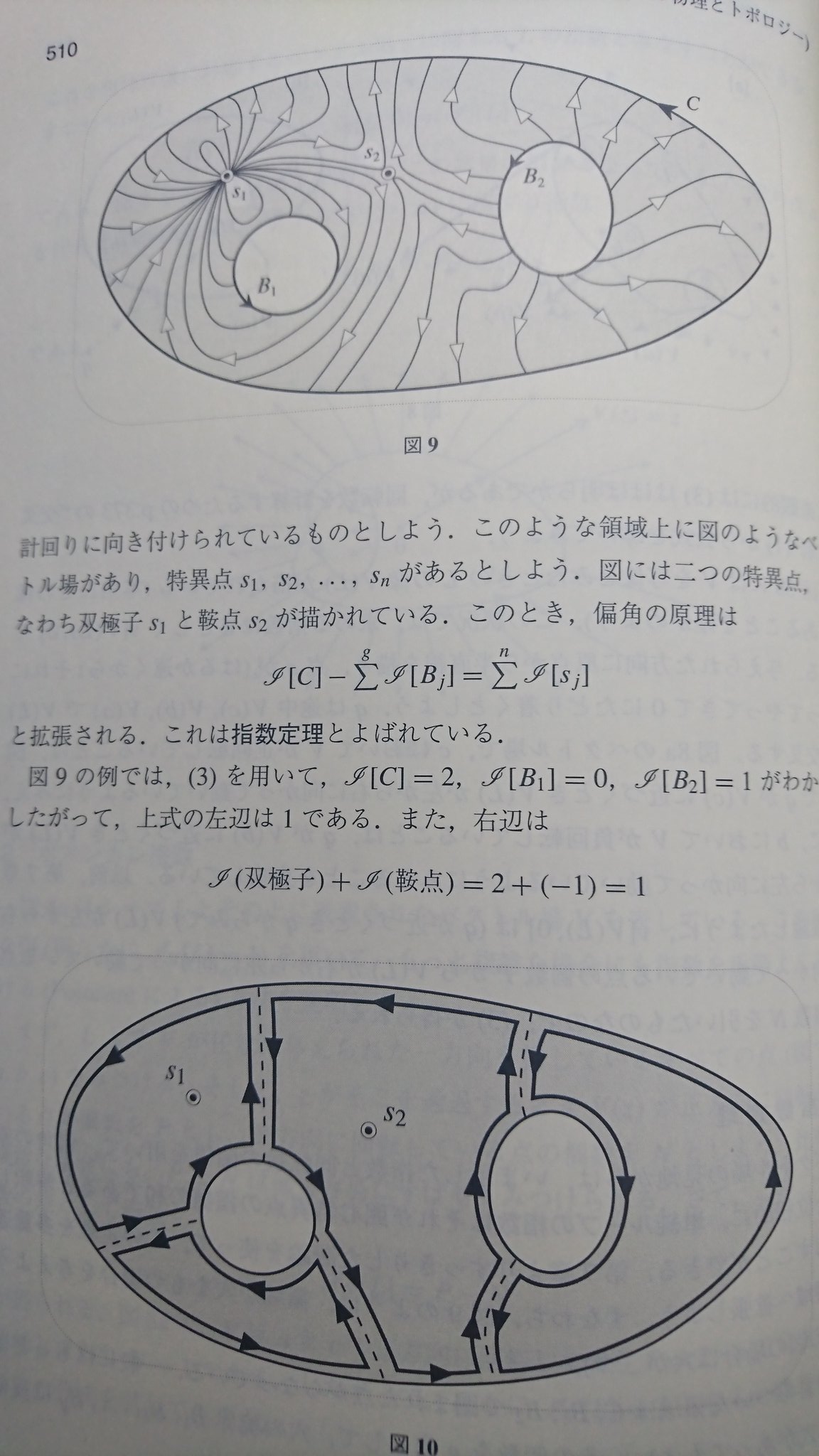 とある高専卒業生 on X: とある高専卒業生 on X:
