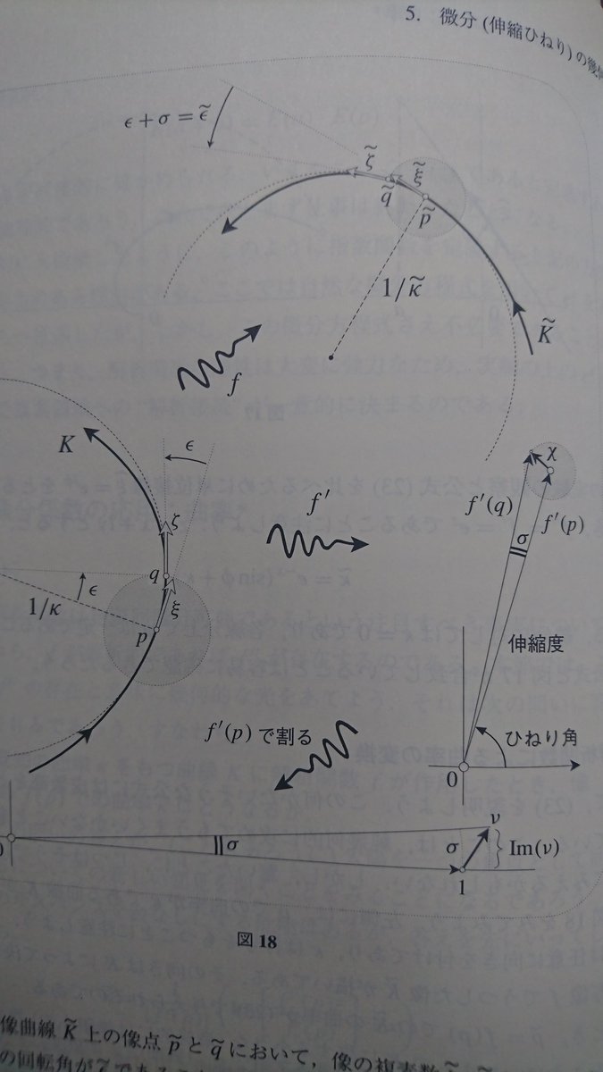 とある高専卒業生 on X: 