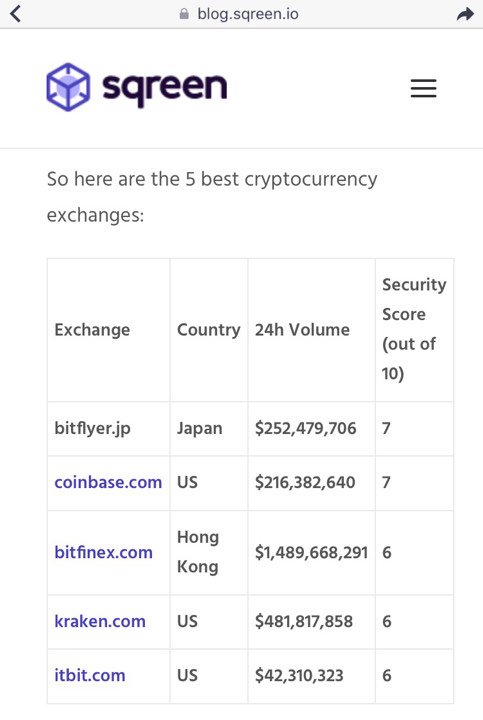 bitFlyer tweet picture