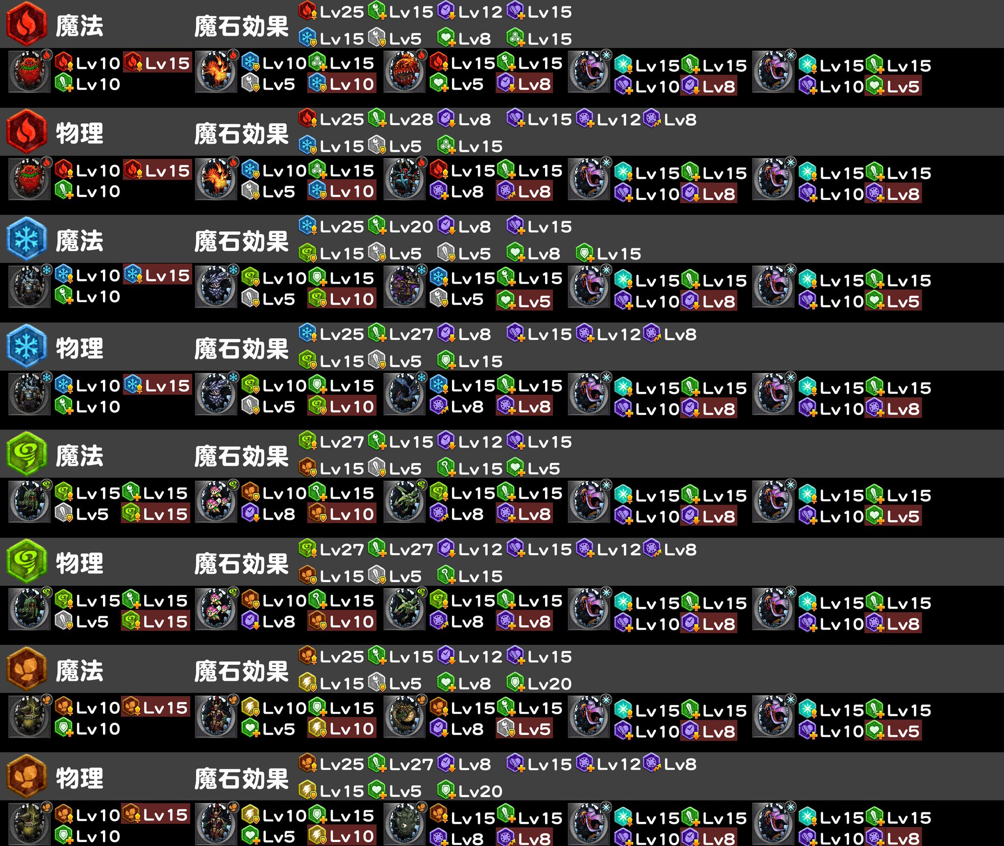 Abuchiu Ffrk無課ヒナ 個人魔石継承予定 5魔石ダンジョン攻略向 Abuchiu Ffrk無課ヒナ 個人魔石継承予定 5魔石ダンジョン攻略向