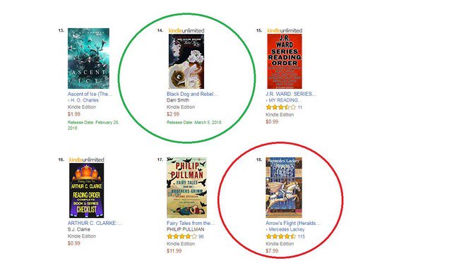 AlexFizix's tweet photo. My sweet Dani girl and partner-in-crime is on the bestseller list again! Proud of her <3 @daniquickdraw #comics #artofinstagram #indiecomics #daniquickdraw #quickdrawstudios https://t.co/M2qZDsirwn