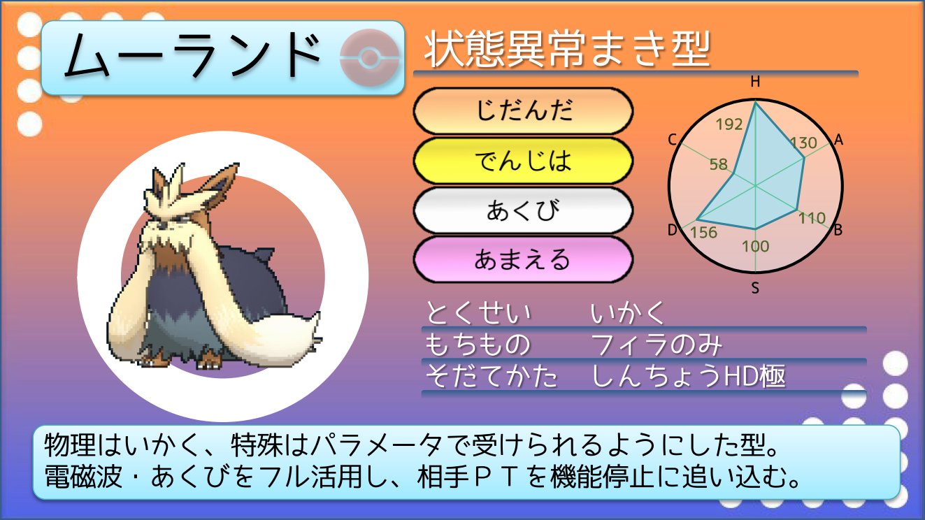 てつぼう リキキリンになりたい ポケモンusum育成サンプル どくみがエンニュート どくみが型は鋼や毒が相手ｐｔにいると選出しづらいが そのうち鋼に対してどくどくを入れられるので 選出機会が非常に多い T Co Spheeizdk7 Twitter