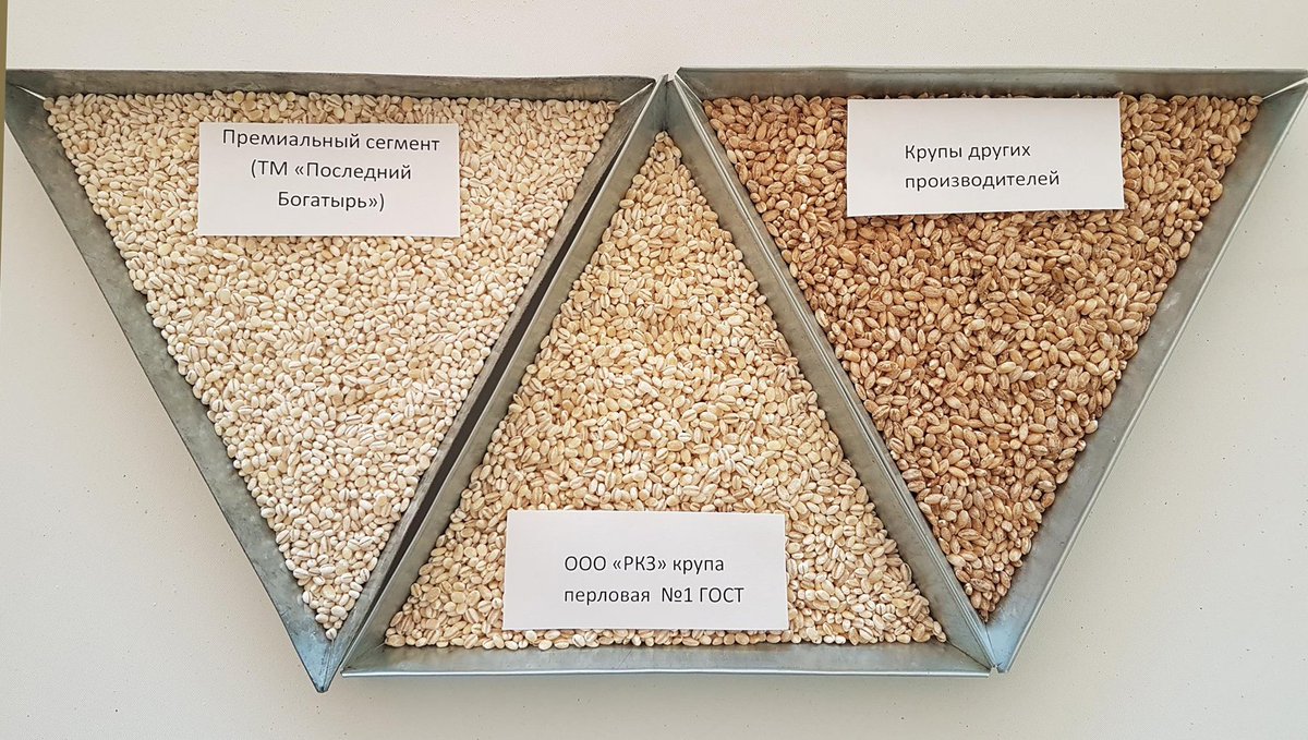 Наглядное сравнение круп.