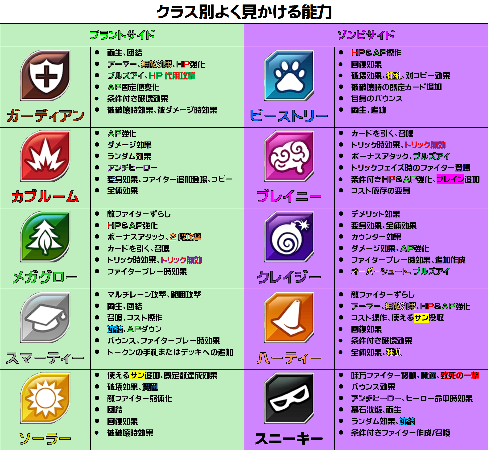 マルチウェイソルジャー コバルト ハット Mrhatdouga Twitter