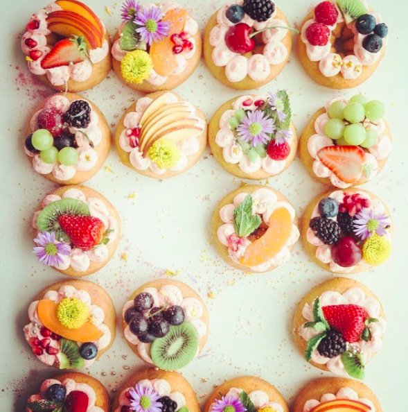 #Frome is fortunate to have many independent cafes and restaurants – check out #Fairtrade Frome’s guide to enjoying fine fairtrade dining this #ValentinesDay fairtradefrome.org.uk/2018/02/03/fai…