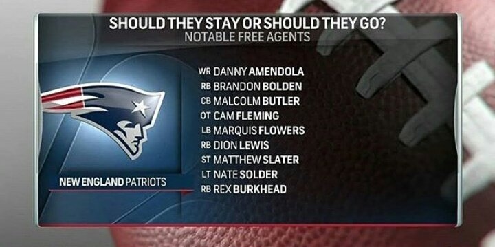 Team_Brady_'s tweet photo. Malcolm! Go!
#GoCrySomewhereElse https://t.co/NnBSsURLzj