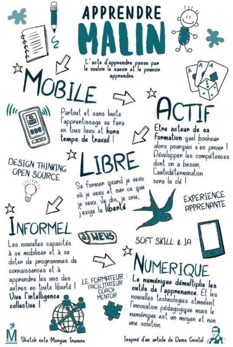APCLaClasse's tweet photo. #ApprendreMalin https://t.co/xa1HYxWlFd