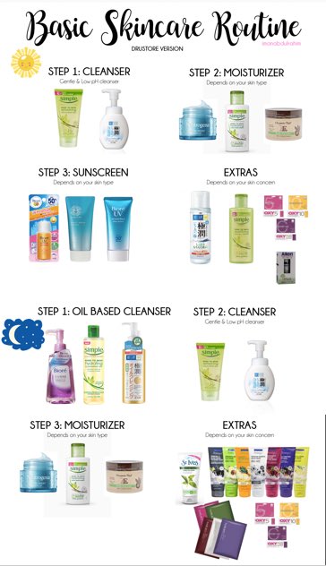 5 basic skincare routine