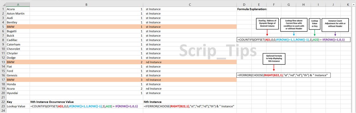 Scrip_Tips's tweet photo. #Excel #Formula: Using the #Count and #Offset Functions, one can display the Nth Instance of a particular #Key in the format of #Text or #Value occuring in a desired Column. Additionally this can aid in filter manipulation of duplicate values while working on combining #Datasets. https://t.co/zeCernDoom
