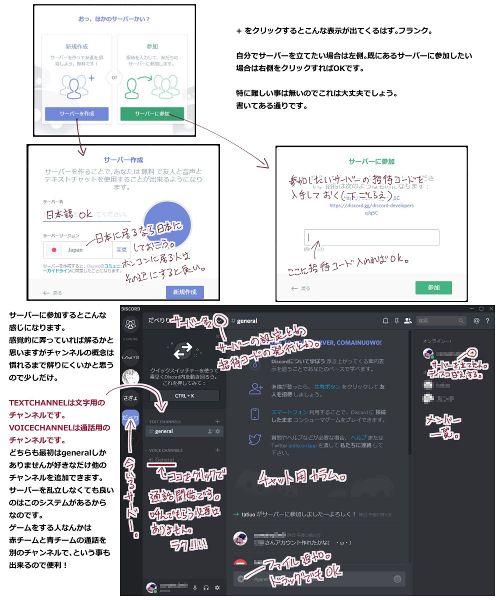 0w0 Discordはいいぞ ディスコードを広めるべく解説画像を作ったのでディスコードって何 という方に届け 今の所私が個人的に布教した人は皆 クソ便利 と言っている ググったらもっと詳しい解説してる人いっぱいいるから調べてみてね 0w0 Discordはいいぞ ディスコードを広めるべく解説画像を作ったのでディスコードって何 という方に届け 今の所私が個人的に布教した人は皆 クソ便利 と言っている ググったらもっと詳しい解説してる人いっぱいいるから調べてみてね