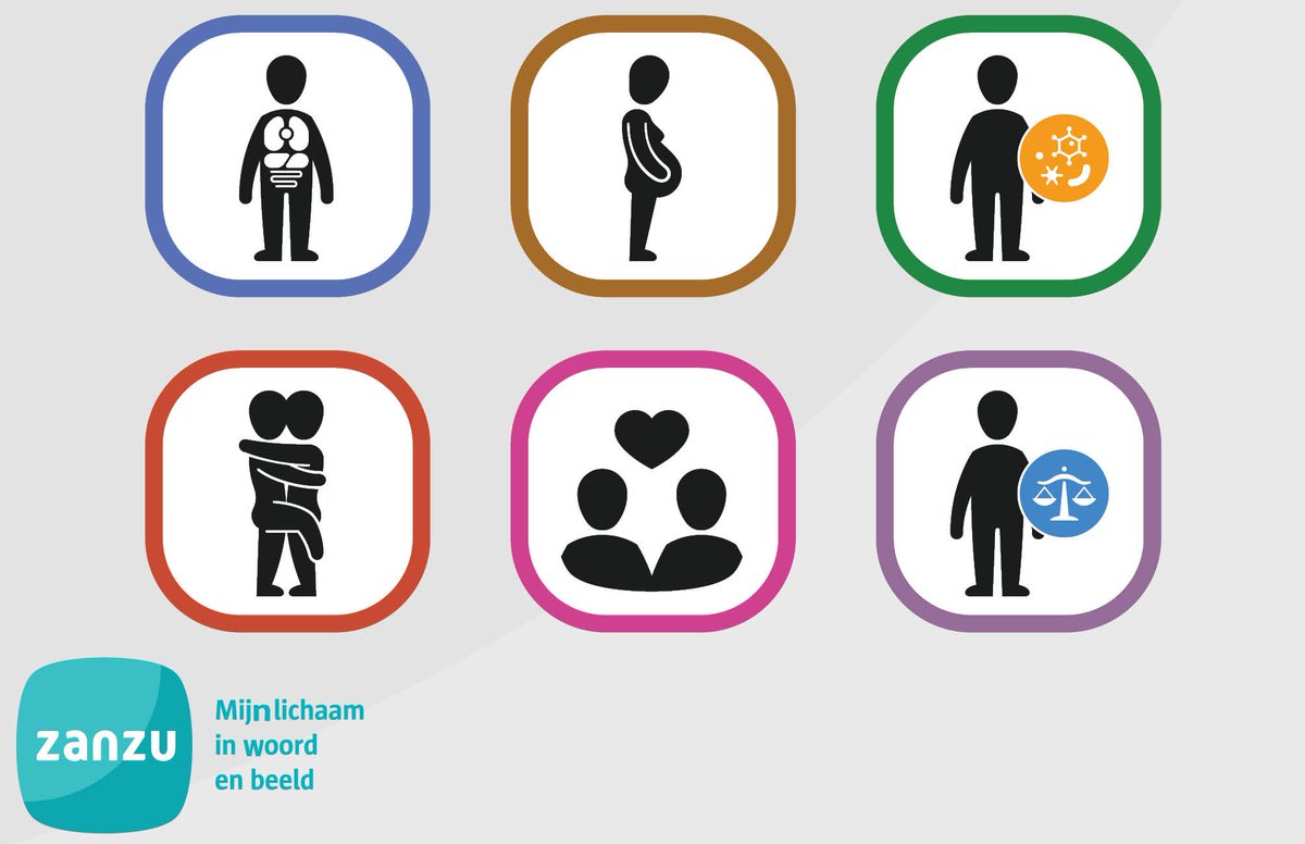 RutgersNL's tweet photo. Nieuw: https://t.co/M7fK5iehh9 voor vluchtelingen en nieuwkomers. In 14 geschreven en gesproken talen begrijpelijke informatie over seksuele gezondheid en de Nederlandse wetgeving en zorg hieromtrent. https://t.co/OOqgLKagzy https://t.co/FO6RkUITwR