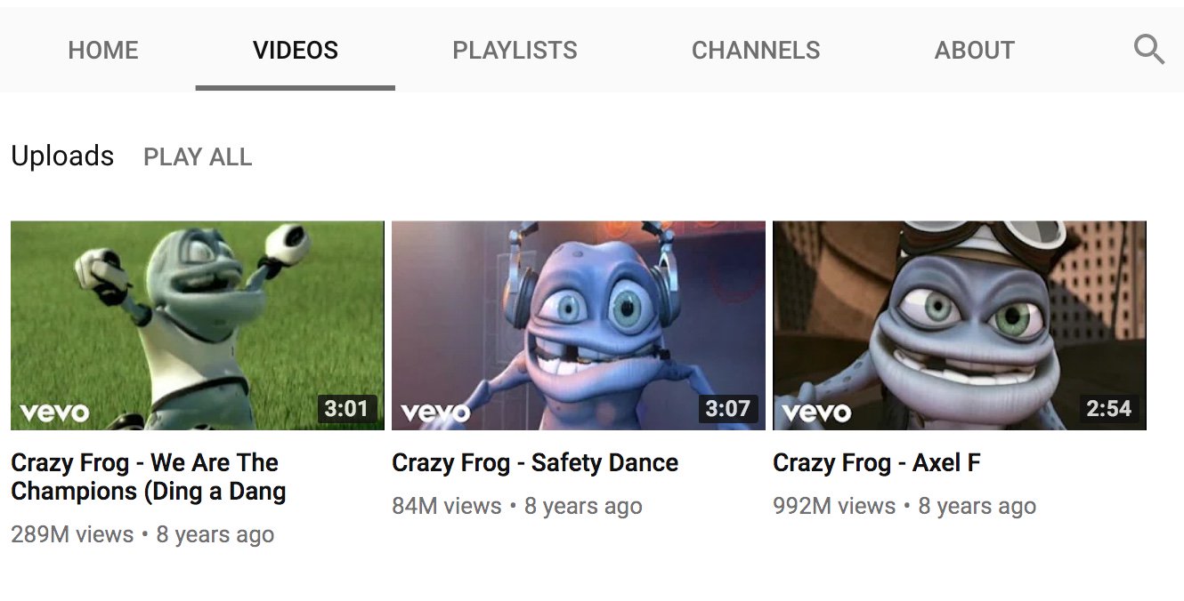 Включи crazy frog i like to. Crazy Frog. Crazy Frog Safety Dance. Crazy Frog крючком. Crazy Frog Axel f.