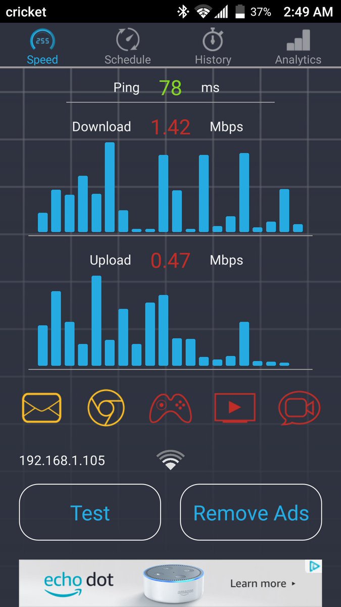 CyoNiDeZ's tweet photo. What I've been dealing with since https://t.co/w3TbcSASR9