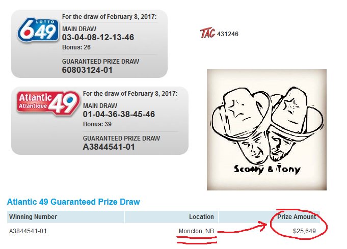 2chance bonus lotto 649