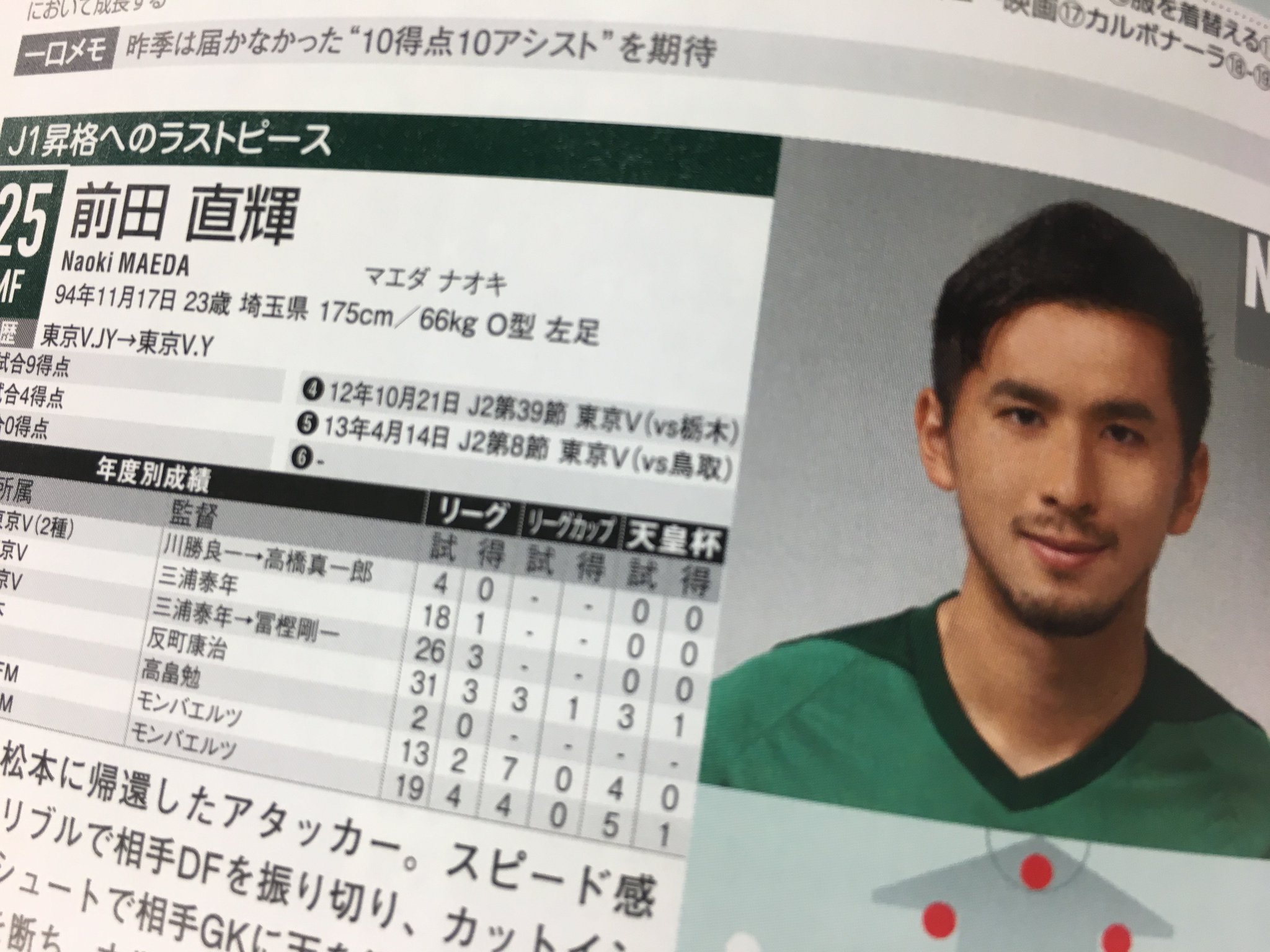 サッカー新聞エルゴラッソ エルゴラ選手名鑑あす2 7発売 松本に帰ってきた前田直輝選手 あのチャントが また聞ける日が来るとは こちら キャッチフレーズに込められた何かを感じます 予約受付中 T Co Jcpdfmm0tk サッカー新聞エルゴラッソ エルゴラ選手名鑑あす2 7発売 松本に帰ってきた前田直輝選手 あのチャントが また聞ける日が来るとは こちら キャッチフレーズに込められた何かを感じます 予約受付中 T Co Jcpdfmm0tk