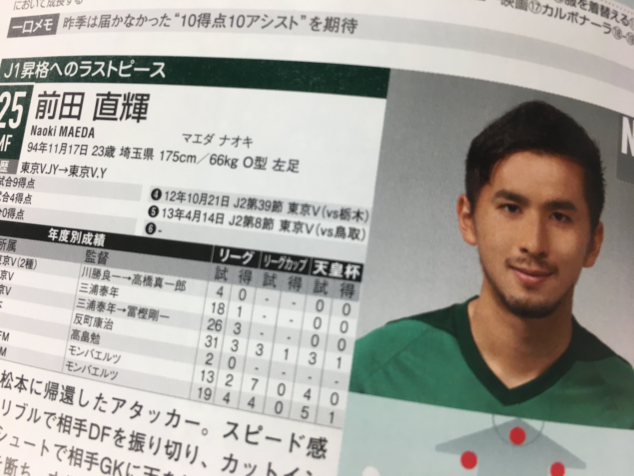 サッカー新聞エルゴラッソ エルゴラ選手名鑑あす2 7発売 松本に帰ってきた前田直輝選手 あのチャントが また聞ける日が来るとは こちら キャッチフレーズに込められた何かを感じます 予約受付中 T Co Jcpdfmm0tk