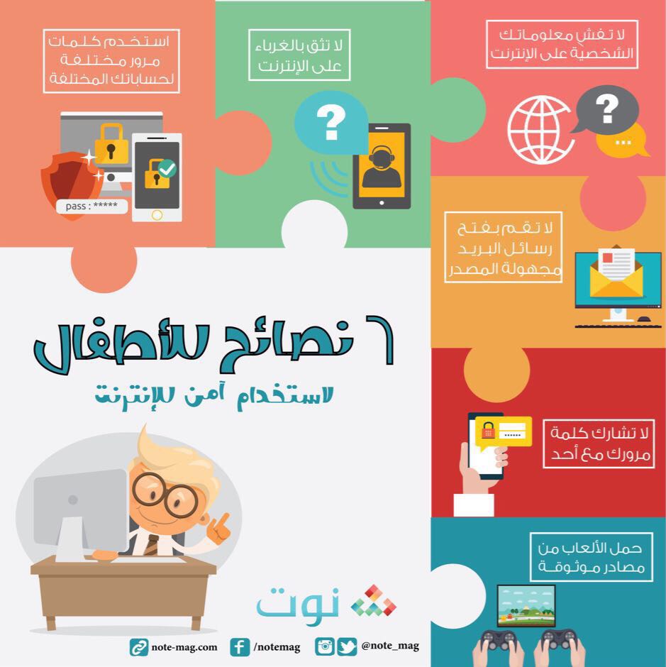 note_mag's tweet photo. #انفوجرافيك_نوت | 6 نصائح للأطفال لاستخدام آمن للإنترنت 

#اليوم_العالمي_لإنترنت_آمن
#أمن_المعلومات
#أمن_الإنترنت
#SaferInternetDay
#SaferInternetDay2018 https://t.co/rEX4ZlE5y9