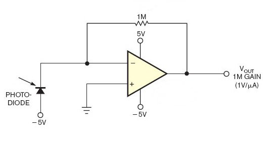 elprocus's tweet image. #PhotodiodeCircuit, A photodiode is a #PNjunctiondiode that consumes light energy to produce electric current. Sometimes it is also called as photo-detector, a light detector, and #photosensor. #Elprocus #ElectronicsProjects #Electricalprojects

Visit: goo.gl/RhM91z