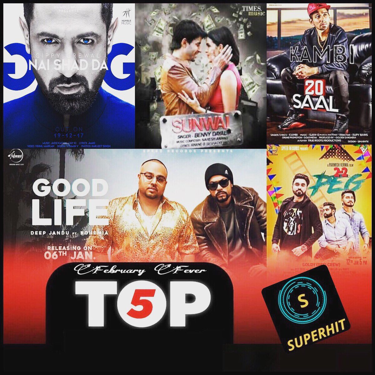 maxi786's tweet photo. #FebruryFever #2018 #Top5 #MusicVideos #SuperHits #Sunwai & #NaiShadDa Still going Stong π»π»π»π»π» #TeamSagar #SagarDas #SagarMax #Choreographer https://t.co/g0dqsj621u