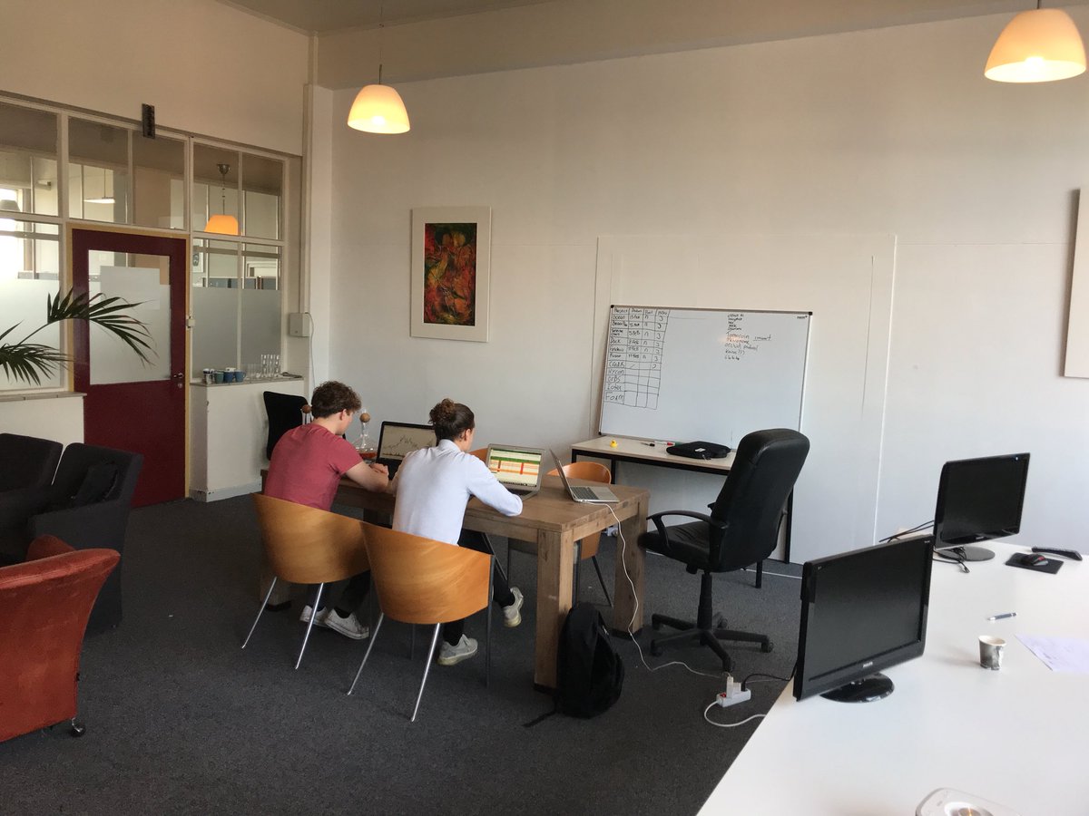 GoBlockNL's tweet image. Looking at the charts and waiting for the bounce! 

#BTC #Crypto #TA