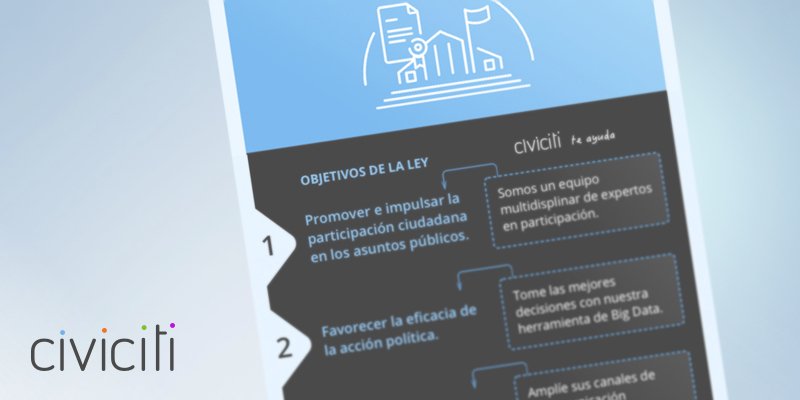 Ley de Participación Ciudadana