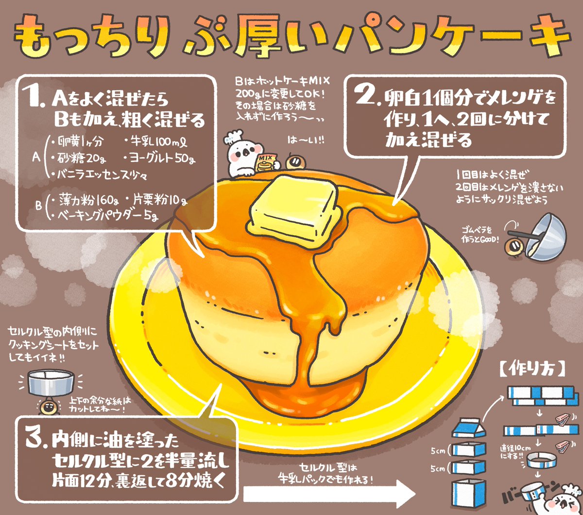 カブ ほとんどの場合 栄養 ホット ケーキ メレンゲ レシピ Kanteikobo Jp